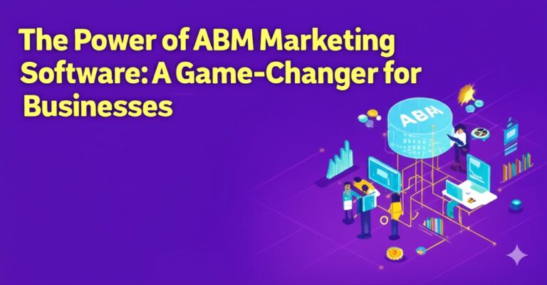 abm marketing software